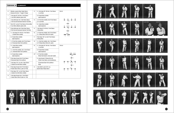 Sample pages from 'Taekwondo: Complete WTF Forms', an in-depth look at Taekwondo's most popular forms systems: Palgwae, Taeguk, and WTF Black Belt. Includes footwork diagrams and self-defense use.