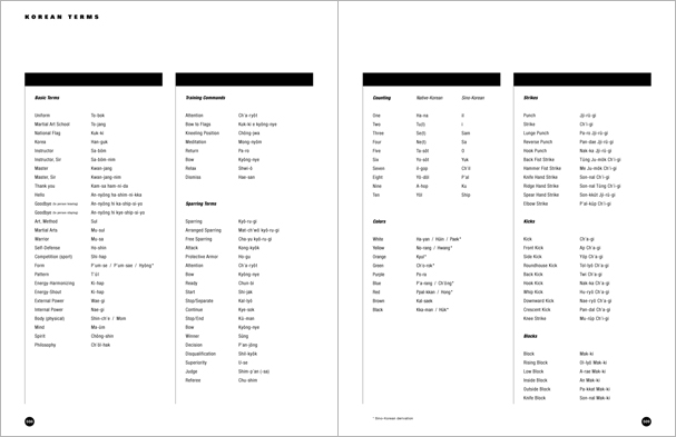 Sample pages from 'Taekwondo: Complete WTF Forms', an in-depth look at Taekwondo's most popular forms systems: Palgwae, Taeguk, and WTF Black Belt. Includes footwork diagrams and self-defense use.